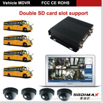 3G mdvr 128GB SD card 1080p manual 4G mini mobile dvr